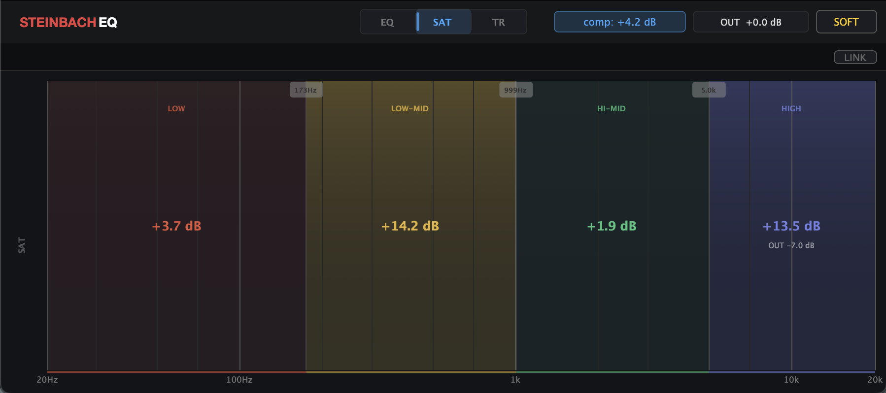 Steinbach EQ multiband saturator